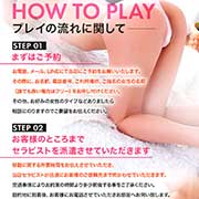 HOW TO PLAY(プレイの流れに関して) マイドリーム My Dreamのフォト(小)
