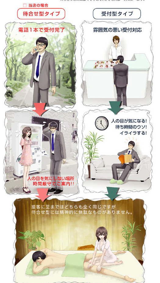 待ち合わせ型の遊び方 : myflower マイフラワー(日本橋/素人系純性感エステ)のフォト(写真)