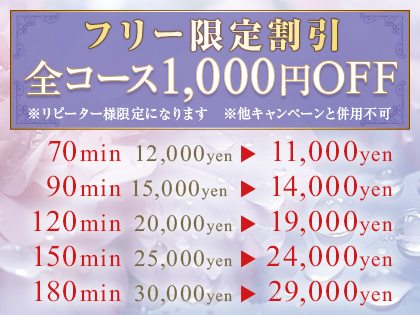 Aroma Rich アロマリッチの限定クーポン