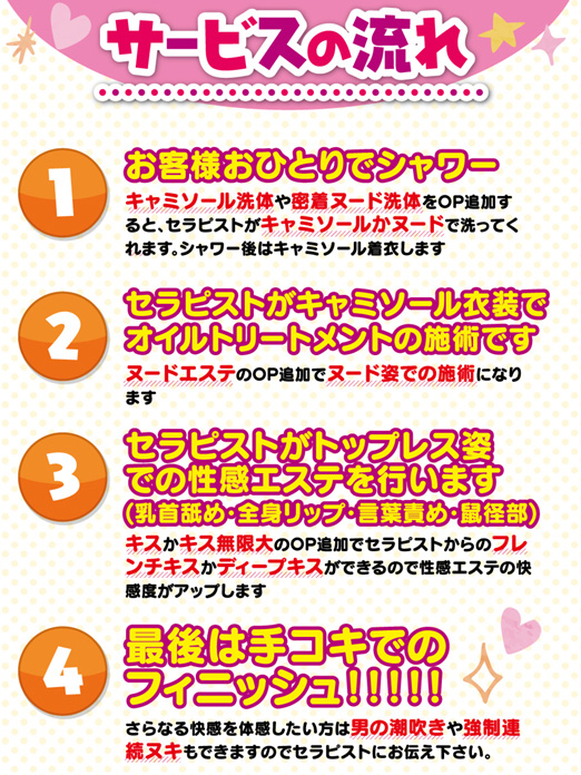 ハニートラップコンセプト : ハニートラップ(西中島/性感エステ)のフォト(写真)